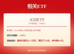 【12315赞扬公示】消费者赞扬贵州茅台食物平安问